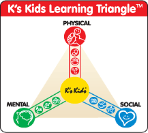learning_triangle