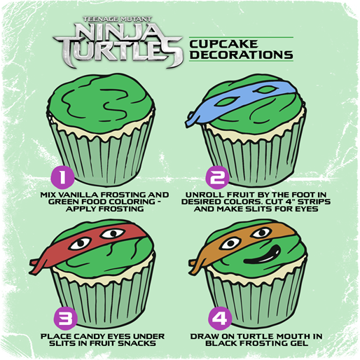TMNT_Cupcakes2