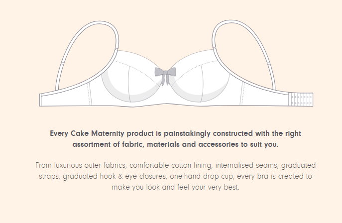 Cake Maternity Supportive & Comfortable Maternity Lingerie Review
