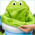 frogpad