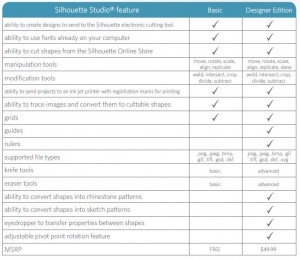 silhouette-studio-design-software