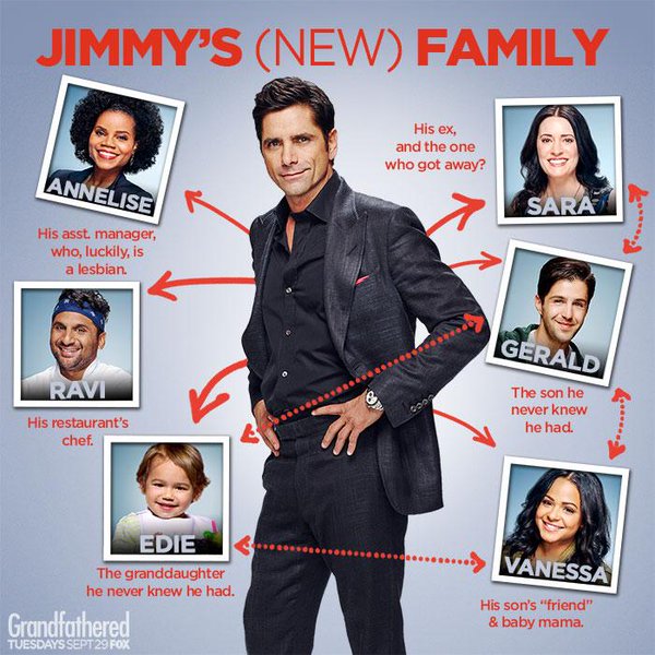 grandfathered3